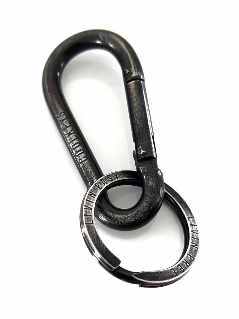 Coolkeys